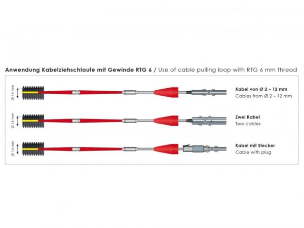 GF3-Anwendung-Kabelziehschlaufe-915×686