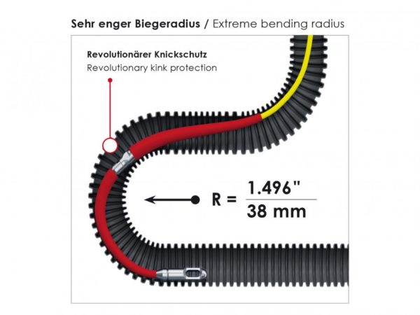 GF3-Biegeradius-915×686